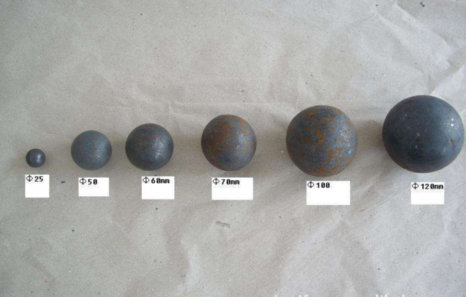 Cast Forged Steel Ball 16mm - 110mm Size Rolled Grinding Steel Ball For Ore / Mine